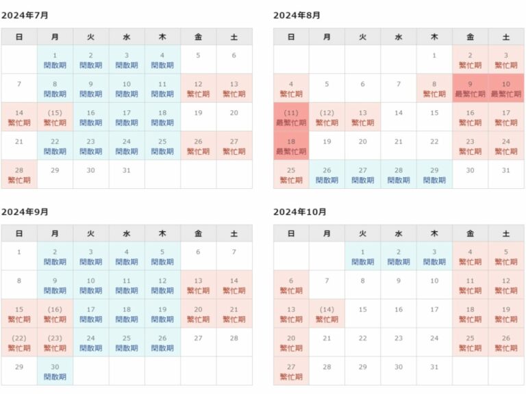 ライターを苦しめるJRのシーズン別の指定席特急料金の違い