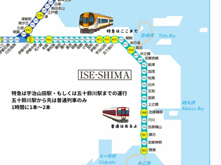 【近鉄】五十鈴川駅～賢島駅のすべての特急運転取りやめについて地元民が解説